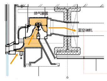 8795幕墻完全空調(diào)模式_悅享智能