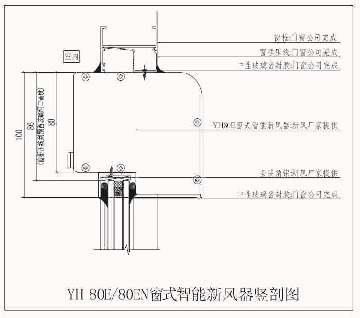 YH80E安裝節(jié)點(diǎn)圖1