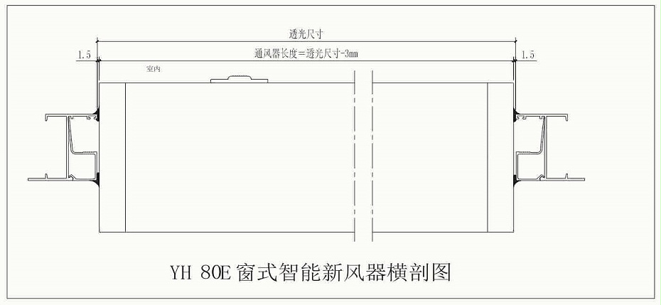 YH80E安裝節(jié)點(diǎn)圖2