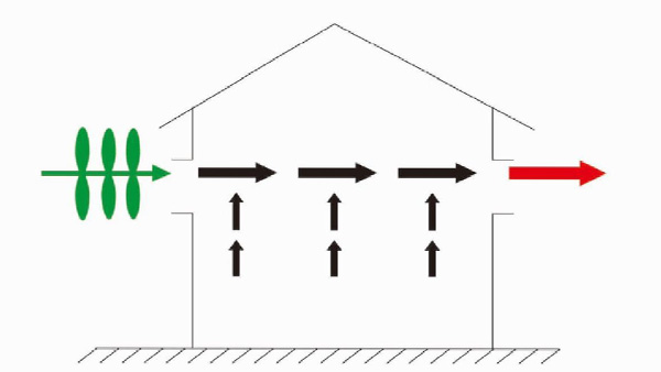 寫(xiě)字樓酒店-幕墻通風(fēng)器-新風(fēng)換氣方案