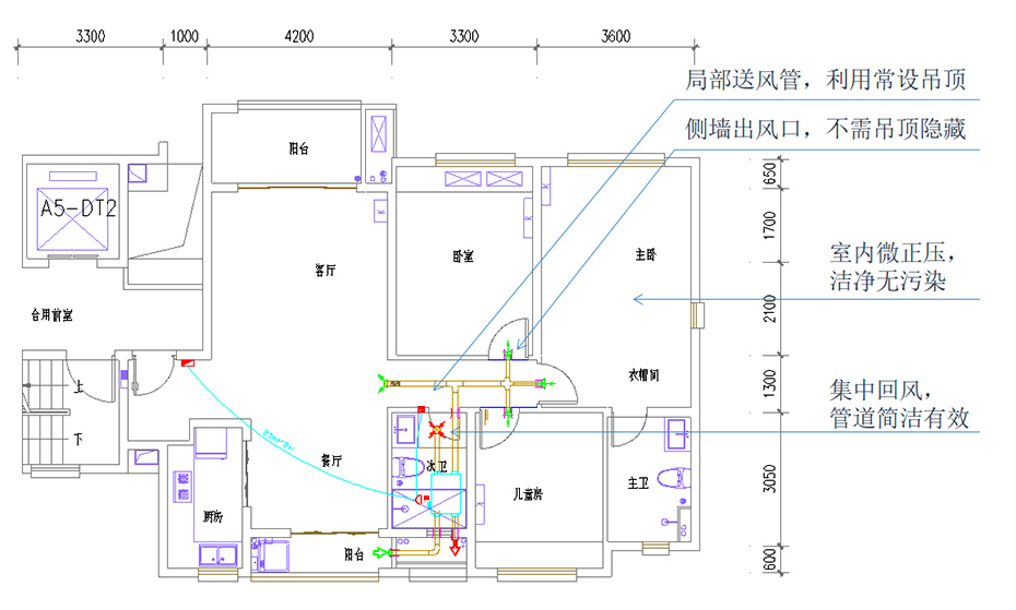 安裝示意圖