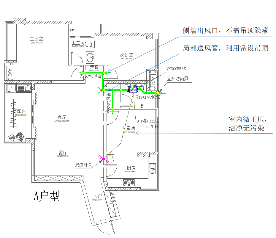 安裝示意圖