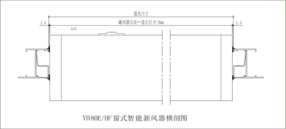 YH80HF安裝節(jié)點圖