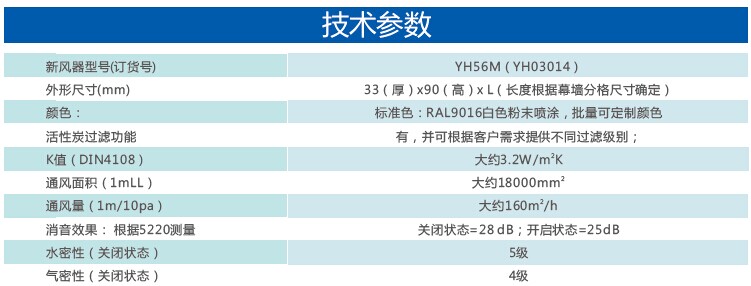 技術性能參數(shù)