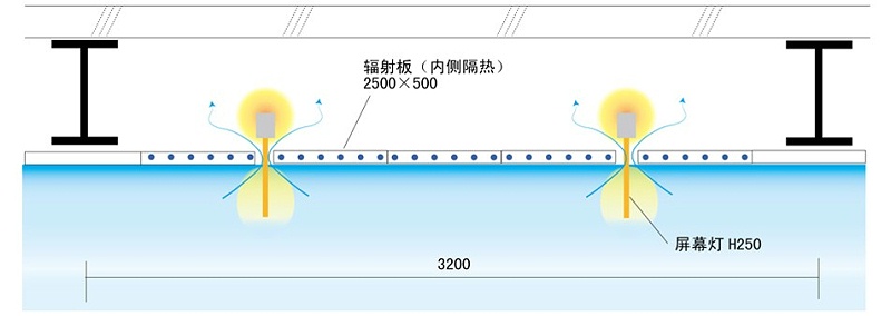 878天花板輻射示意圖悅享新風(fēng)